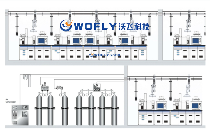 實(shí)驗(yàn)室氣體管道工程造價(jià)高嗎？